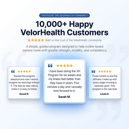 VelorBoard Personalized Video Training Program