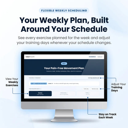 VelorBoard Personalized Video Training Program